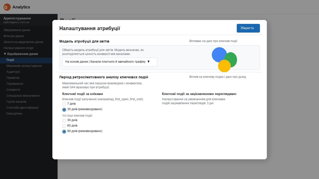 GA4 Attribution Settings — attribution model and lookback window configuration