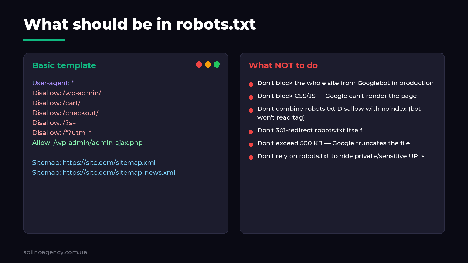 robots.txt template and common mistakes