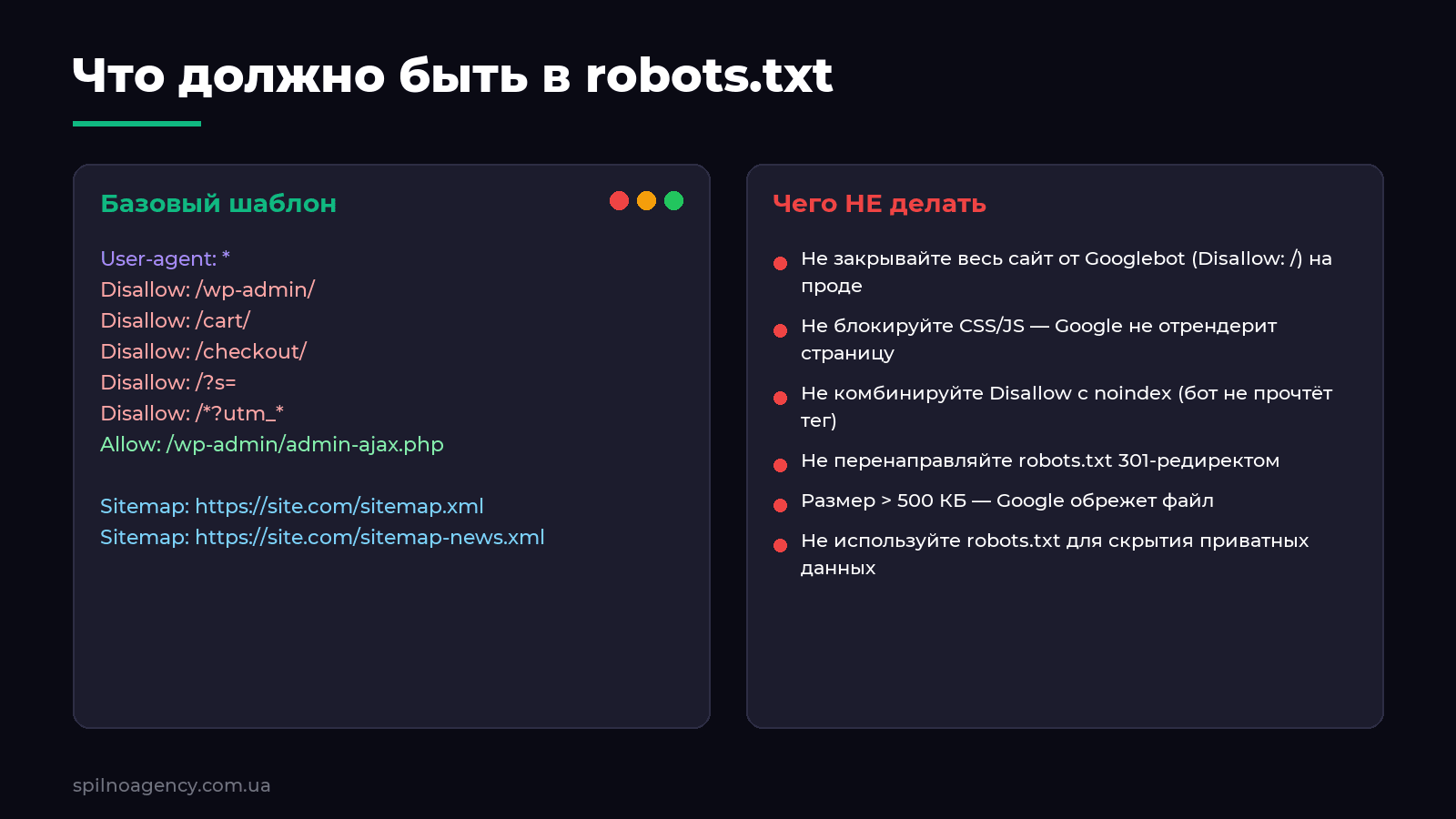Шаблон robots.txt и типичные ошибки