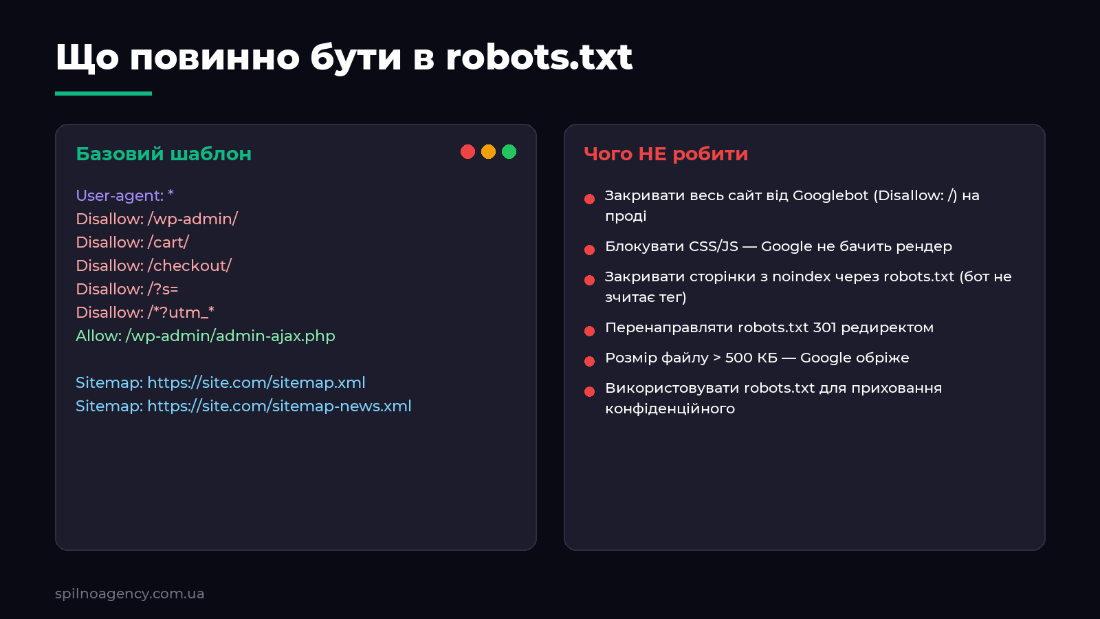 Шаблон robots.txt і типові помилки