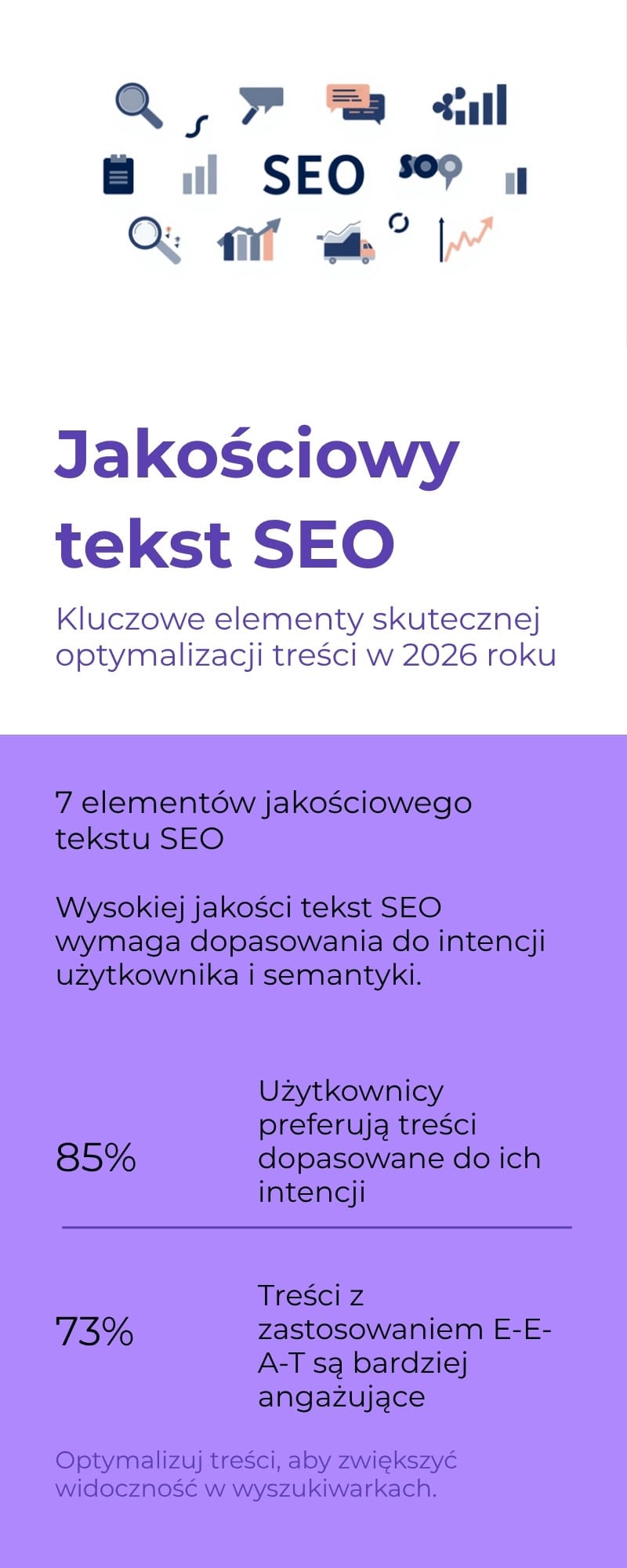 7 elementów jakościowego tekstu SEO w 2026