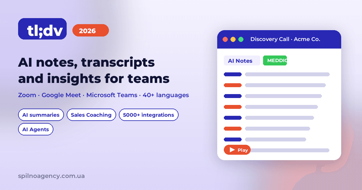 tl;dv 2026 review: AI notes, transcripts and insights for teams