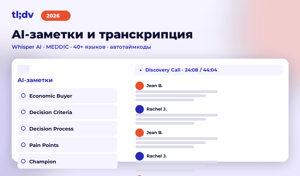 Интерфейс AI-заметок и транскрипции tl;dv с шаблоном MEDDIC