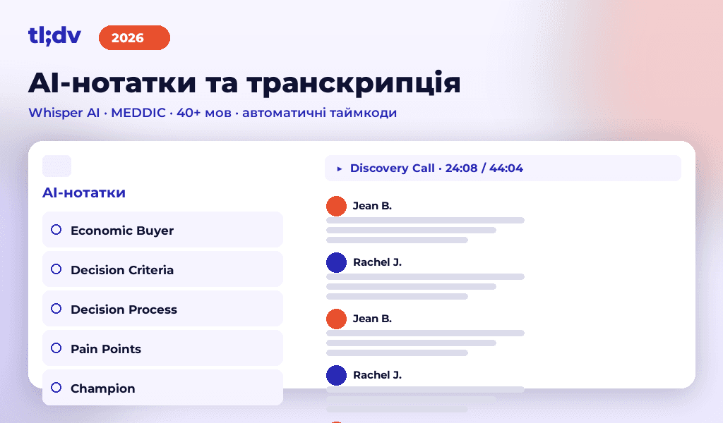 Інтерфейс AI-нотаток і транскрипції tl;dv з шаблоном MEDDIC