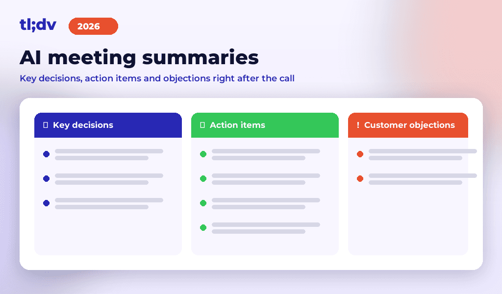 AI meeting summary: key decisions, action items, customer objections