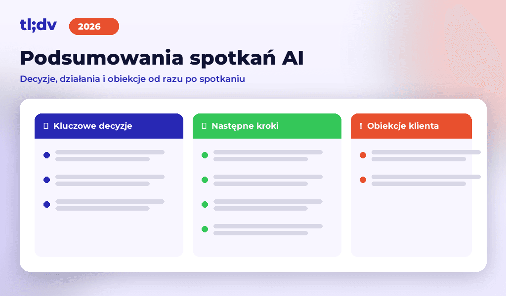 Podsumowanie AI spotkania: kluczowe decyzje, następne kroki i obiekcje klienta