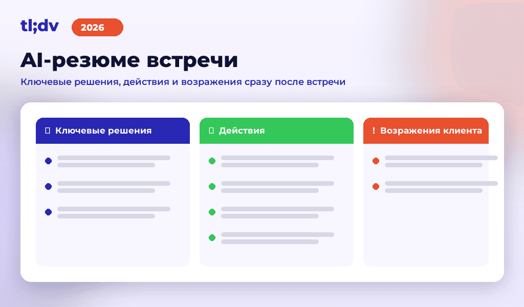 AI-резюме встречи: ключевые решения, действия и возражения клиента