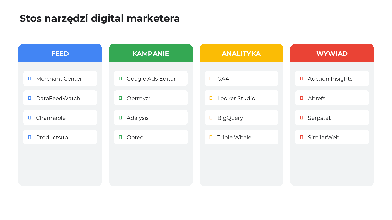 Stos narzędzi digital marketera