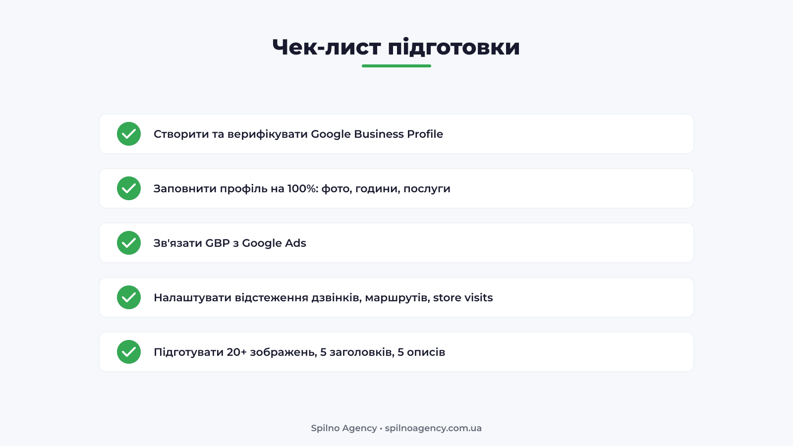 Чек-лист підготовки до запуску реклами в Google Maps: GBP, верифікація, Google Ads, конверсії