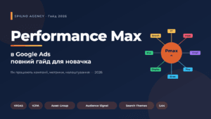 Performance Max кампанії