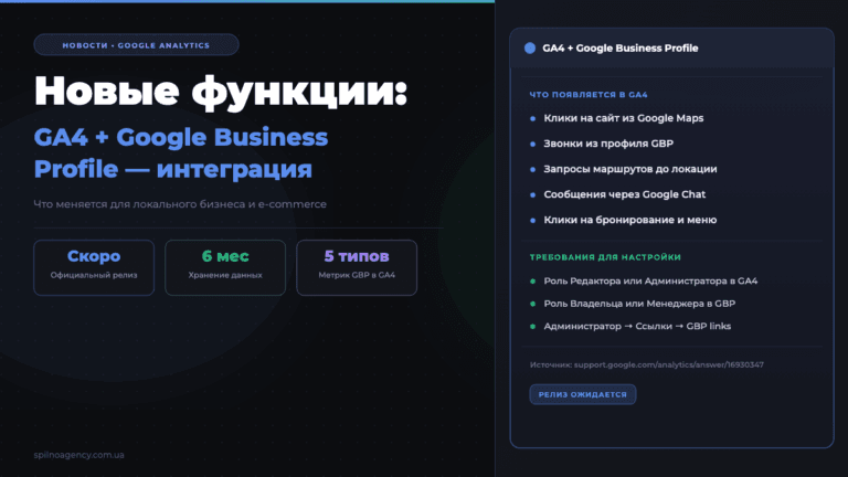 Новые функции: Интеграция GA4 с Google Business Profile