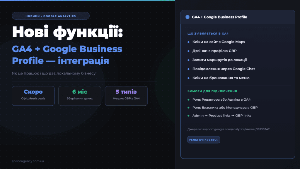 Нові функції: Інтеграція GA4 з Google Business Profile