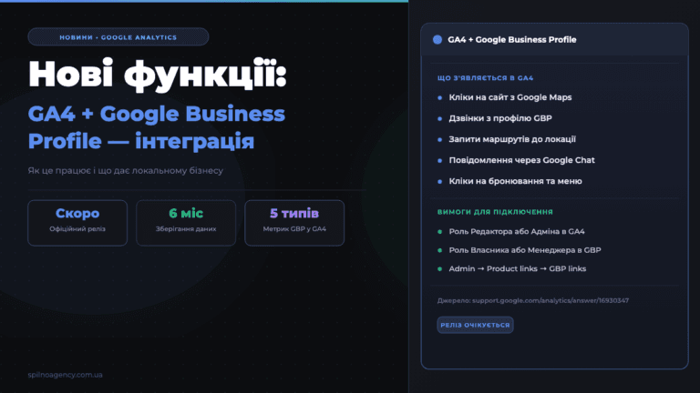 Нові функції: Інтеграція GA4 з Google Business Profile