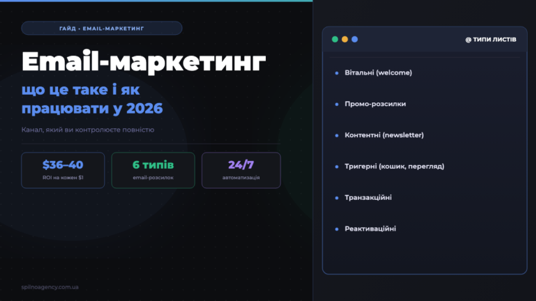Email-маркетинг: що це таке і як з цим працювати у 2026 році