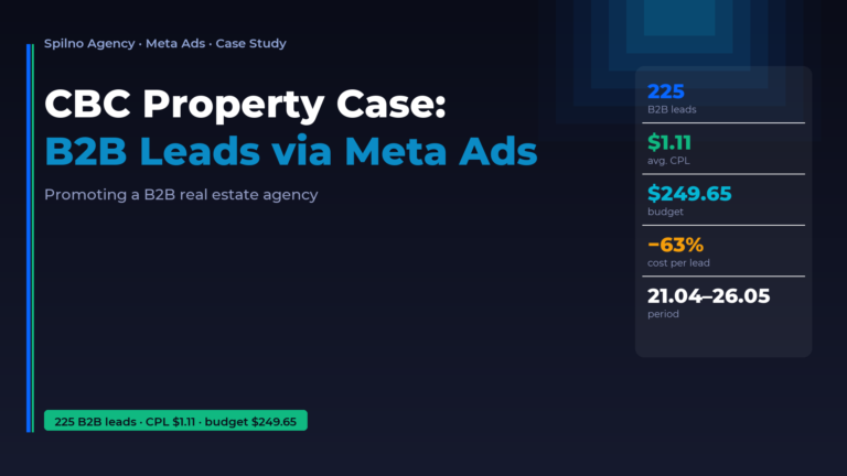 CBC Property Case Study: B2B Lead Generation with Meta Ads — Spilno Agency
