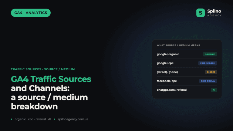 GA4 Traffic Sources and Channels: A Full Source / Medium Breakdown