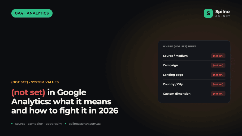 (not set) in Google Analytics: What It Means and How to Fight It in 2026