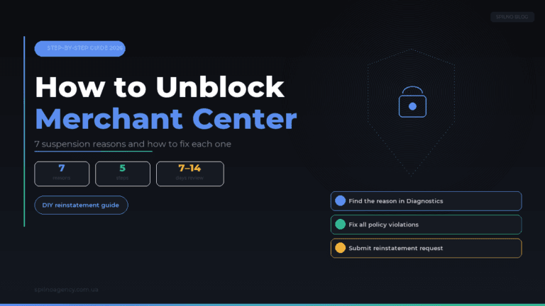 How to unblock Google Merchant Center — Spilno Agency cover