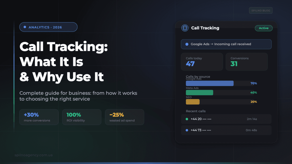 Call Tracking: What It Is and Why You Need It — 2026 article cover