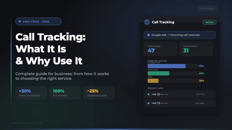 Call Tracking: What It Is and Why You Need It — 2026 article cover