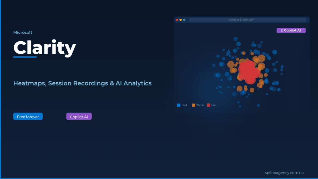 Microsoft Clarity 2026 — heatmaps, session recordings and AI analytics