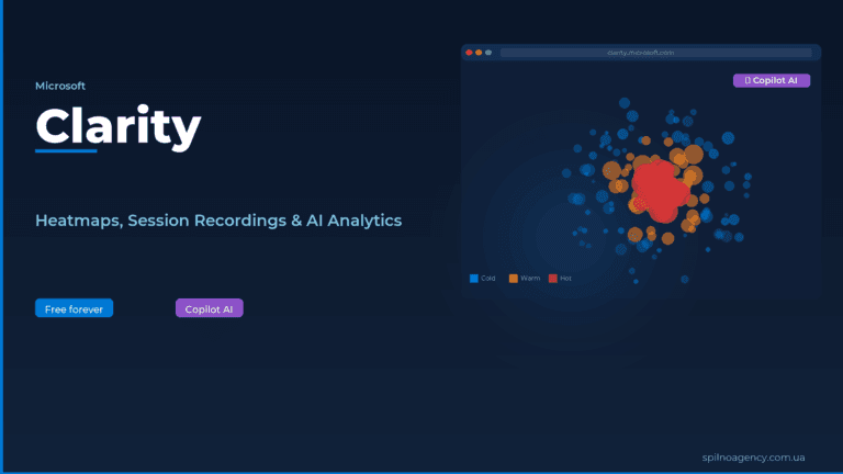 Microsoft Clarity 2026 — heatmaps, session recordings and AI analytics