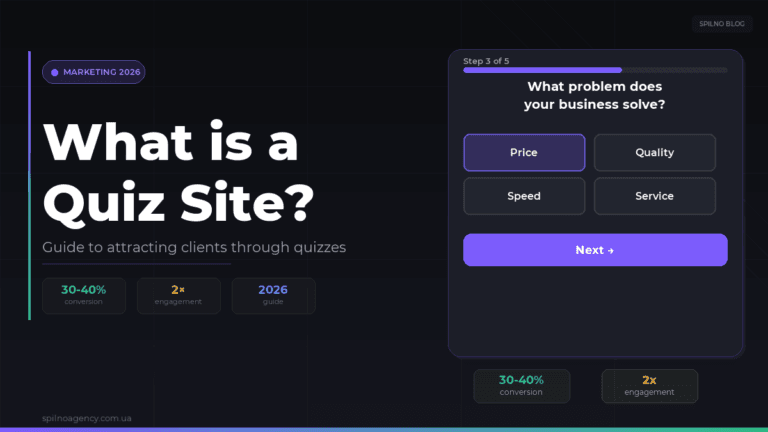 What is a Quiz Site — cover