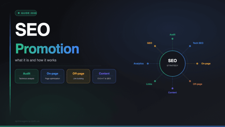 SEO Promotion: What It Is and What Stages It Consists Of in 2026 — Spilno Agency