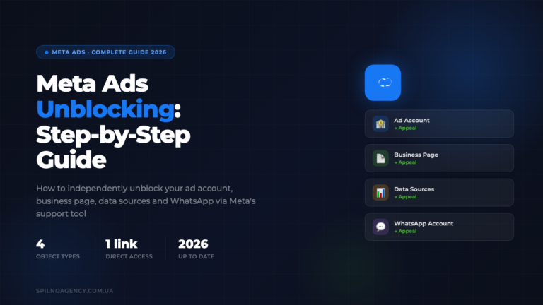 Meta Ads Unblocking Step-by-Step Guide — cover