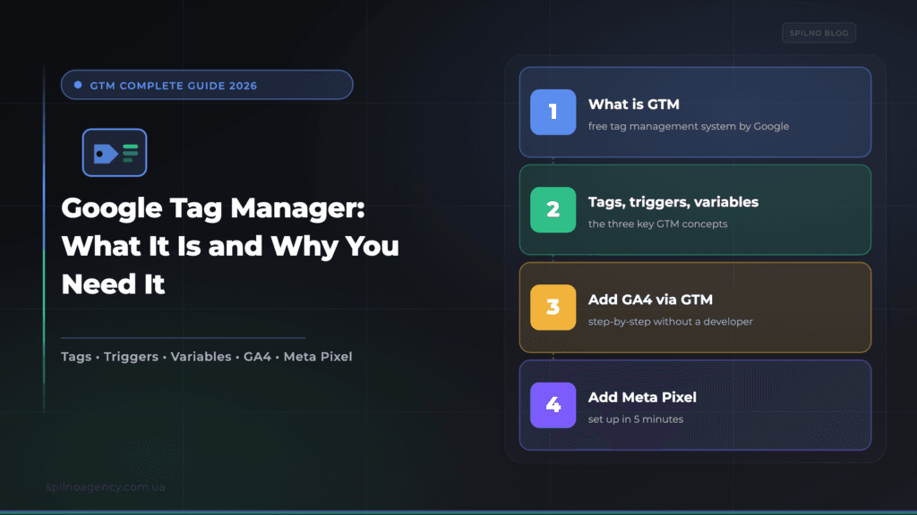 What Is Google Tag Manager and Why You Need It in 2026
