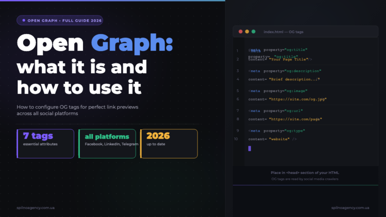 Open Graph tags — complete guide 2026