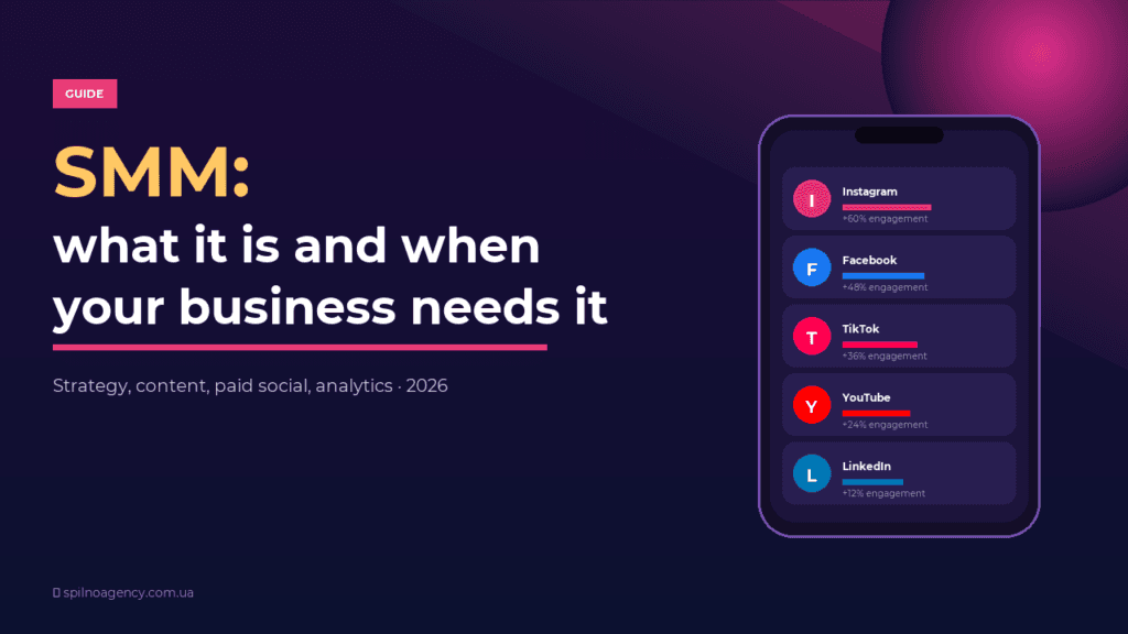SMM what it is and when your business needs it — 2026 guide cover