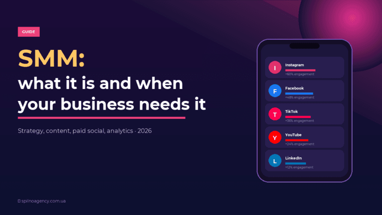 SMM what it is and when your business needs it — 2026 guide cover