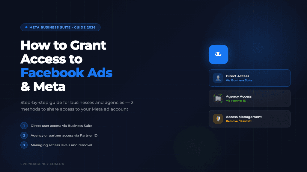 How to Grant Access to Facebook Ads and Meta Business Suite — Guide 2026