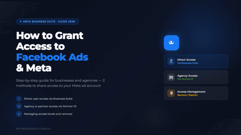 How to Grant Access to Facebook Ads and Meta Business Suite — Guide 2026
