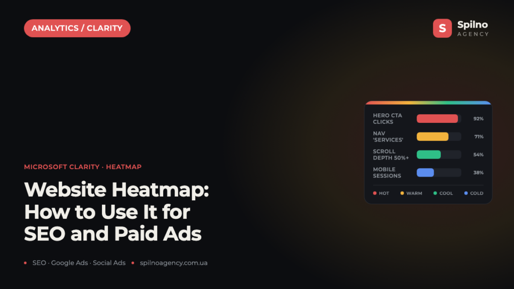 Website Heatmap: How to Use It for SEO and Paid Ads