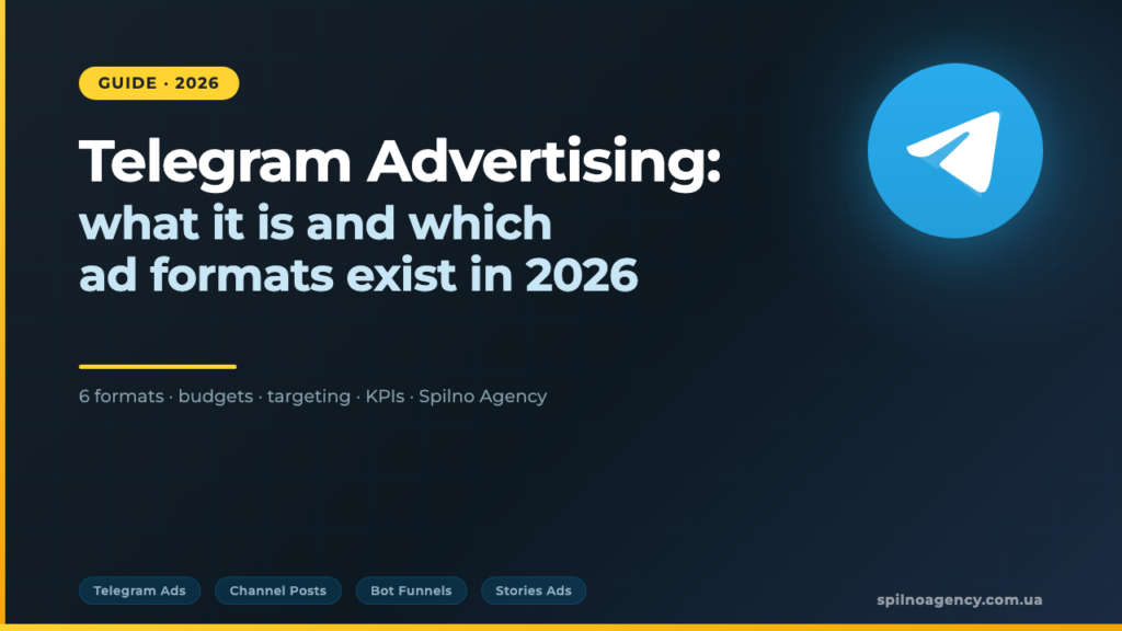 Telegram advertising 2026: 6 ad formats — Spilno Agency cover