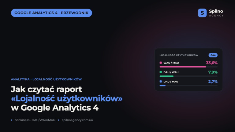 Jak czytać raport «Lojalność użytkowników» w Google Analytics 4