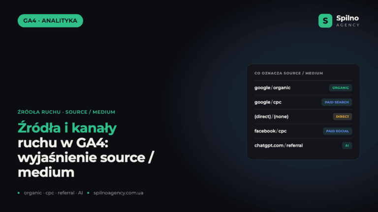 Źródła i kanały ruchu w GA4: pełne wyjaśnienie source / medium