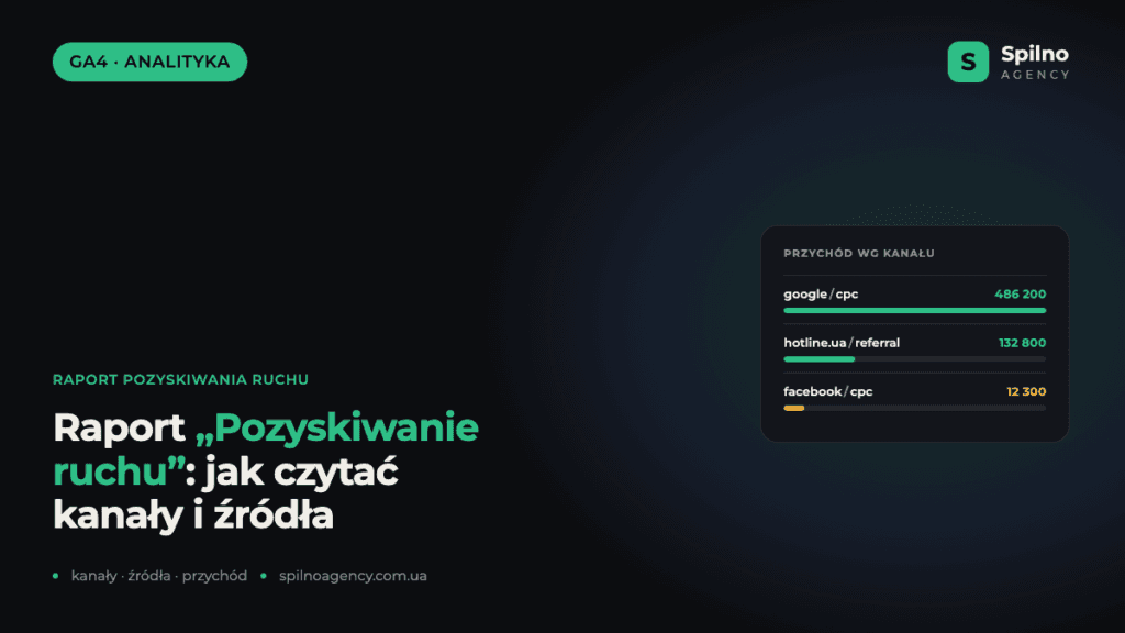 Raport „Pozyskiwanie ruchu” w GA4: jak czytać kanały i źródła