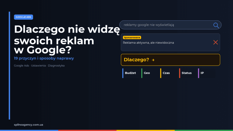 Dlaczego nie widzę swoich reklam w Google — okładka Spilno Agency