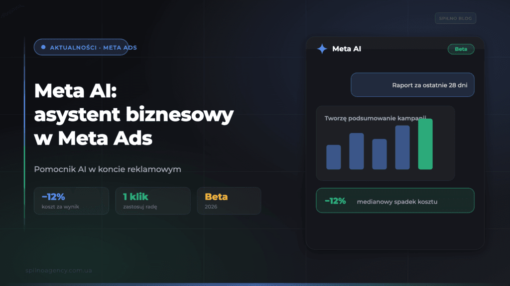 Asystent biznesowy Meta AI w Meta Ads — okładka artykułu Spilno Agency