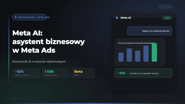 Asystent biznesowy Meta AI w Meta Ads — okładka artykułu Spilno Agency