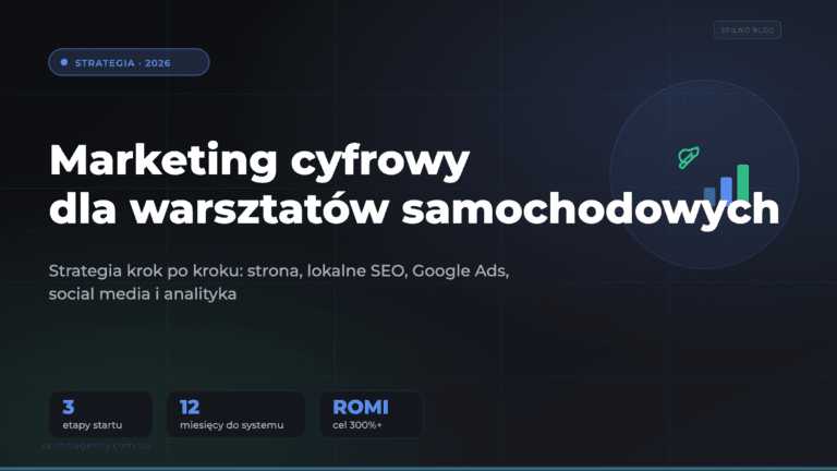 Strategia marketingu cyfrowego dla warsztatu samochodowego — okładka Spilno Agency