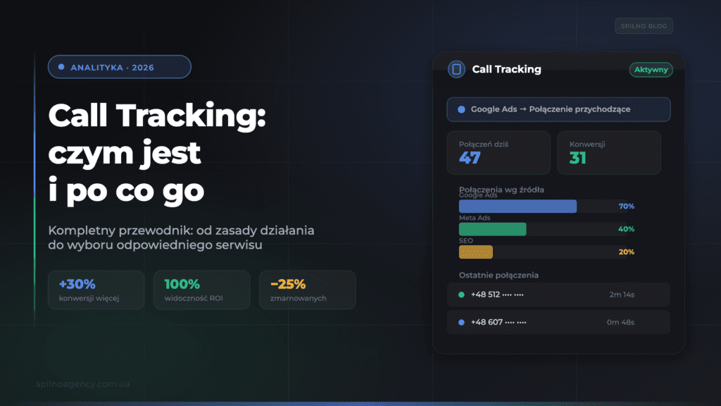 Call Tracking: czym jest i po co go wdrożyć — okładka artykułu 2026