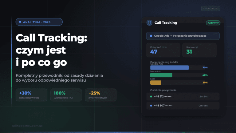 Call Tracking: czym jest i po co go wdrożyć — okładka artykułu 2026