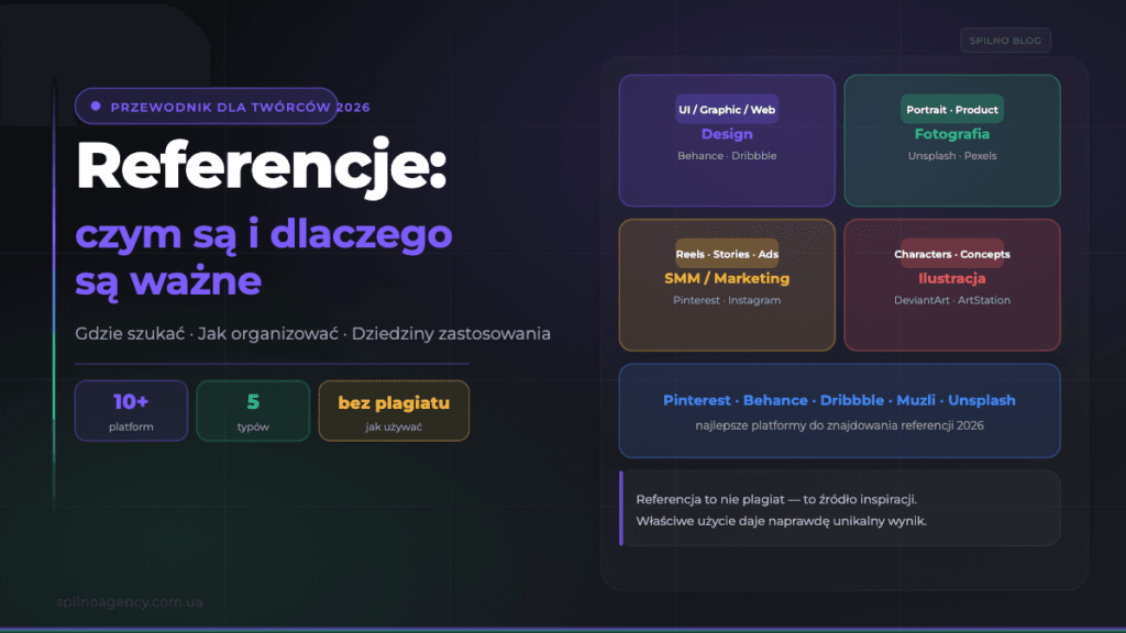 Referencje: czym są, dlaczego są ważne i gdzie je znaleźć — okładka Spilno Agency