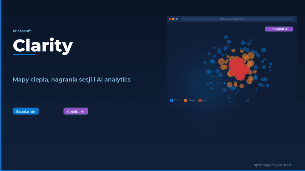 Microsoft Clarity 2026 — mapy ciepła, nagrania sesji i analityka AI