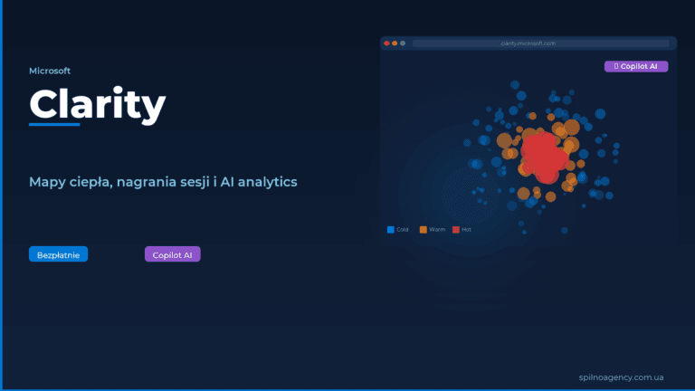 Microsoft Clarity 2026 — mapy ciepła, nagrania sesji i analityka AI