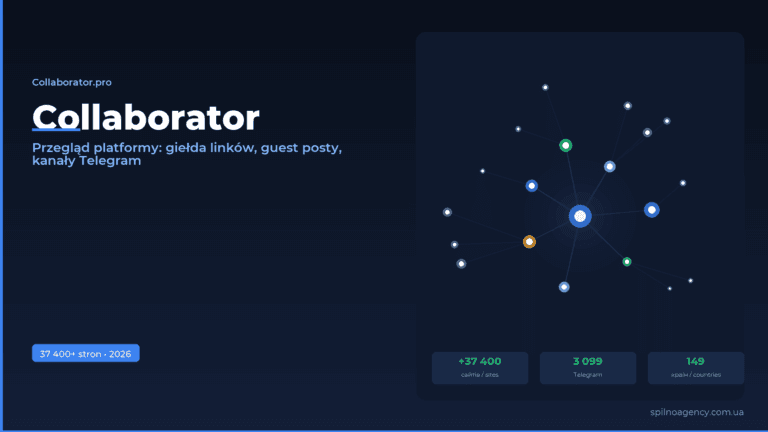 Collaborator: platforma do link buildingu — recenzja 2026
